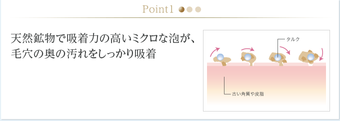 Point1.天然鉱物で吸着力の高いミクロな泡が、毛穴の奥の汚れをしっかり吸着